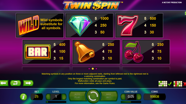 Бонусная игра Twin Spin 10