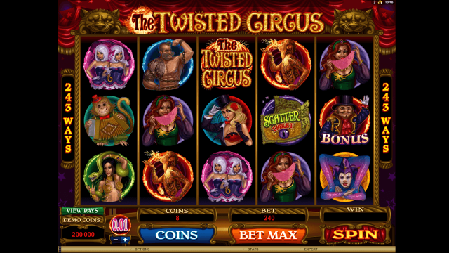 Характеристики слота The Twisted Circus 1